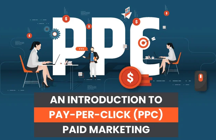 CPM vs. PPC Advertising Strategy